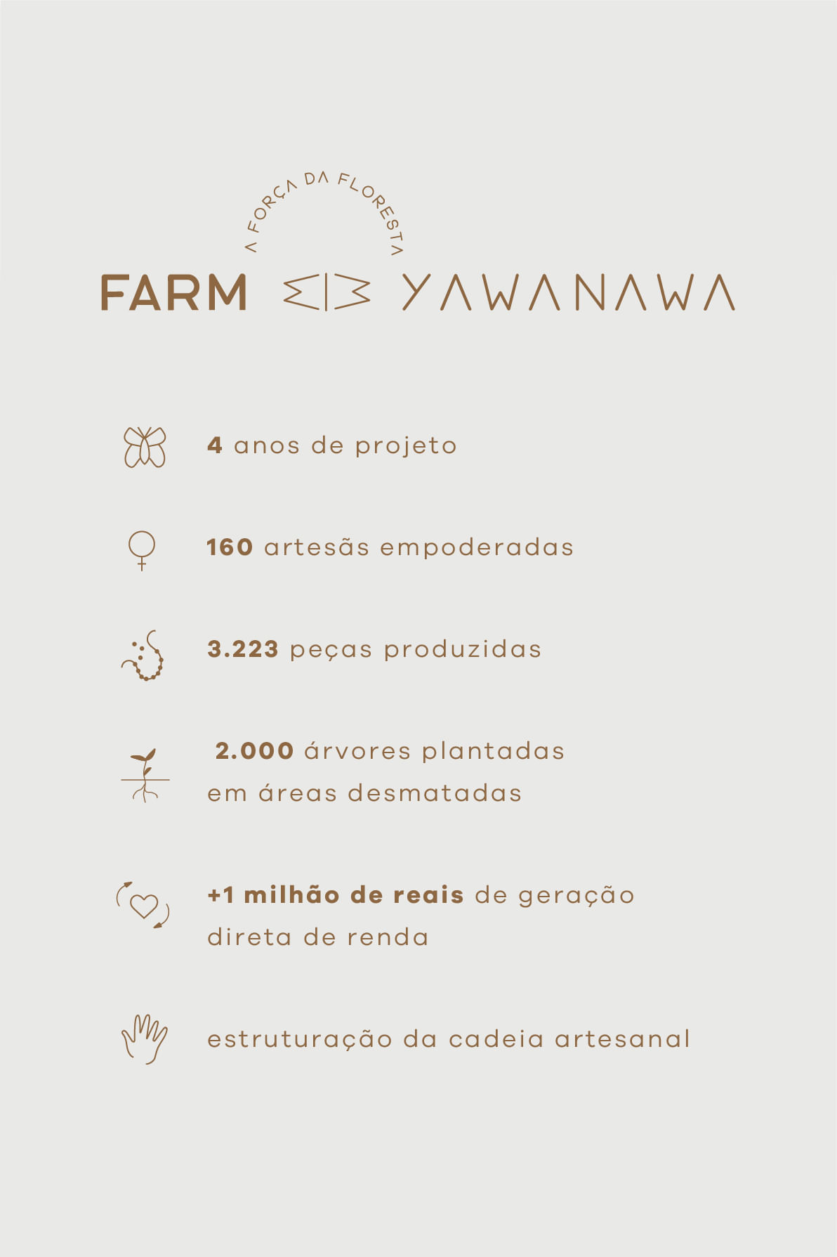 Colar Comprido Yawanawa